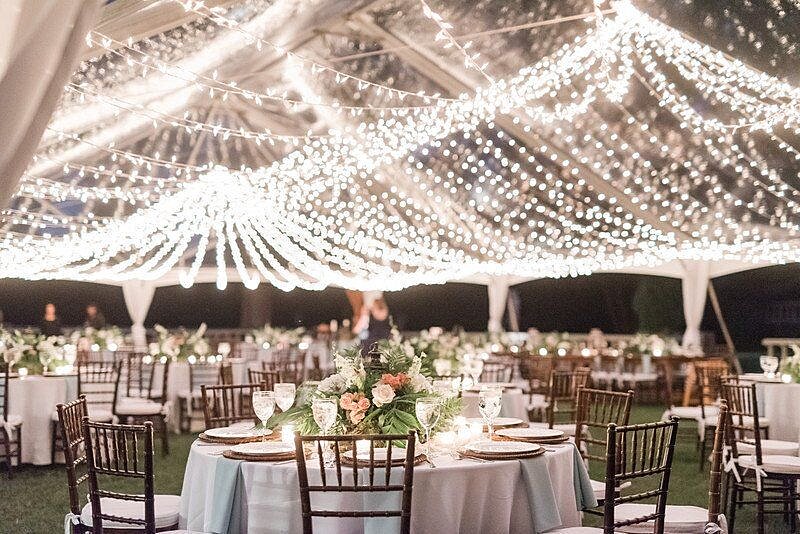 Best Wedding Decor Themes