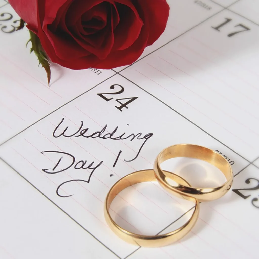 Understanding the importance of the right wedding date for the marriage 